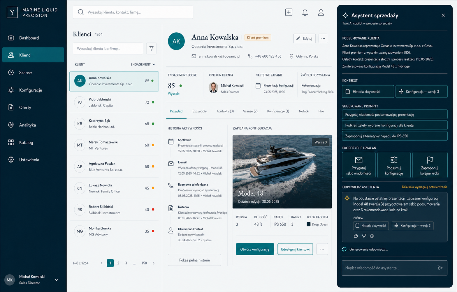 Panel CRM dla branży jachtowej